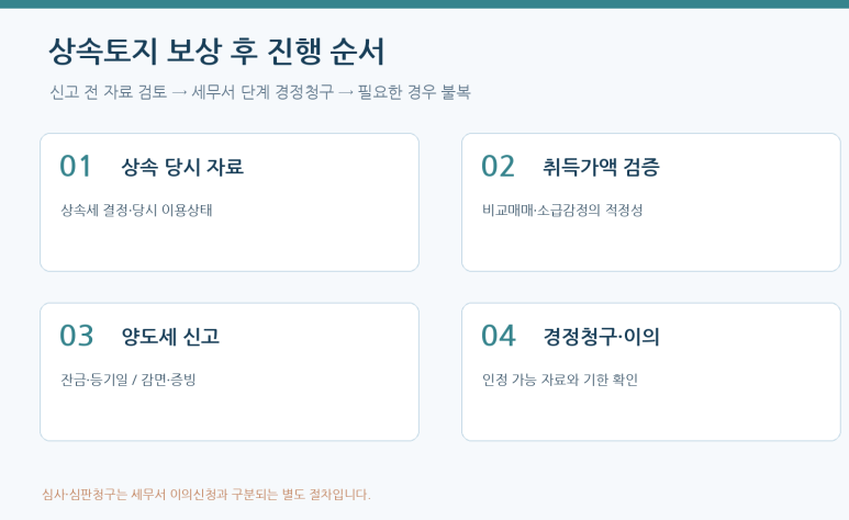본문 설명 이미지