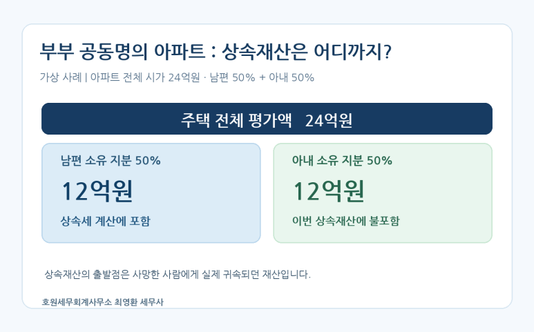 본문 설명 이미지
