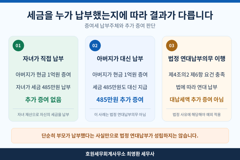 본문 설명 이미지