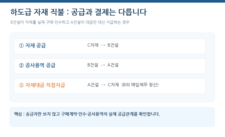 본문 설명 이미지