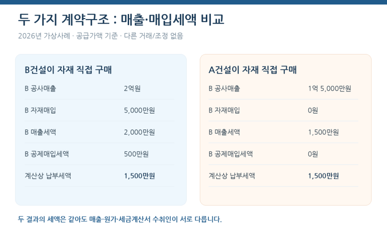 본문 설명 이미지