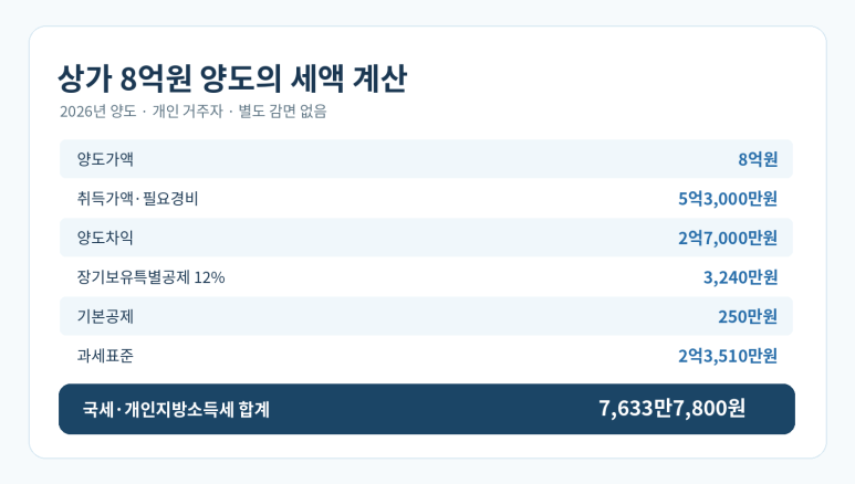 본문 설명 이미지