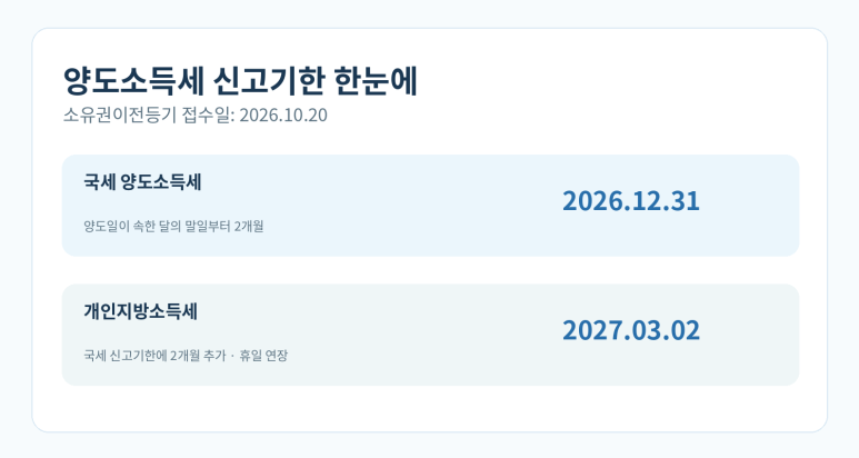본문 설명 이미지