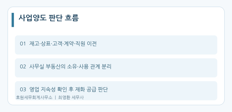 본문 설명 이미지