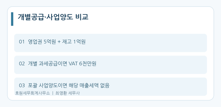본문 설명 이미지