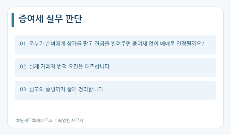 본문 설명 이미지