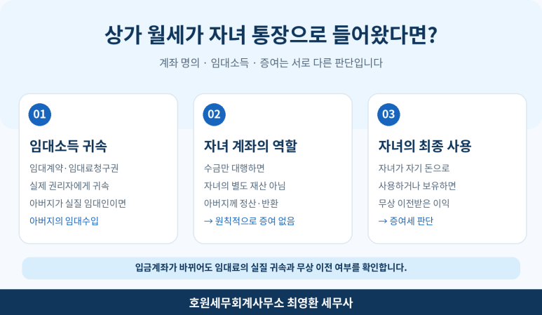본문 설명 이미지