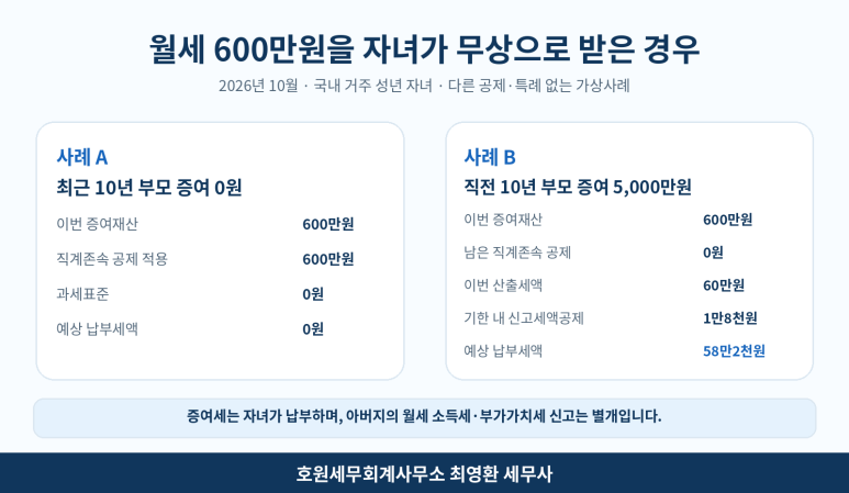 본문 설명 이미지