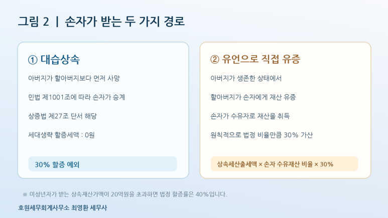 본문 설명 이미지