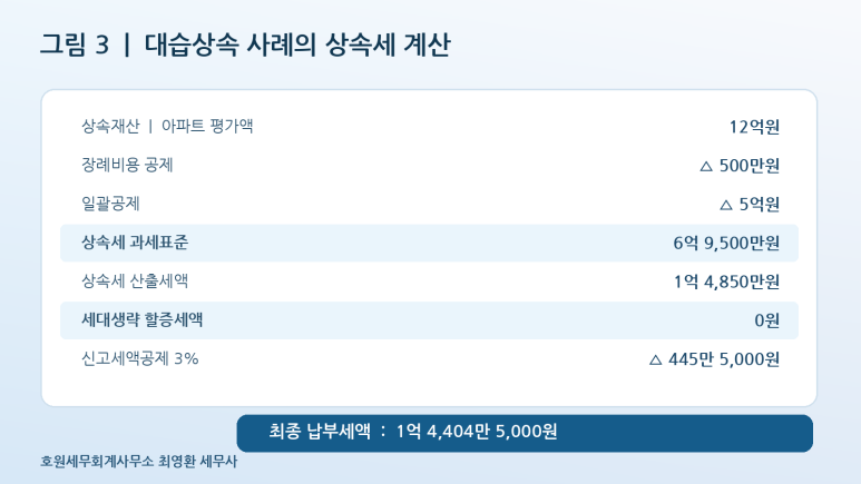 본문 설명 이미지