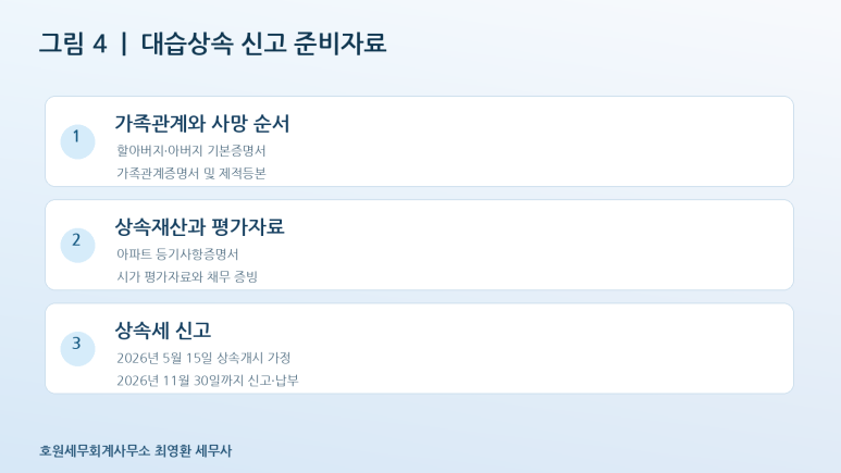 본문 설명 이미지