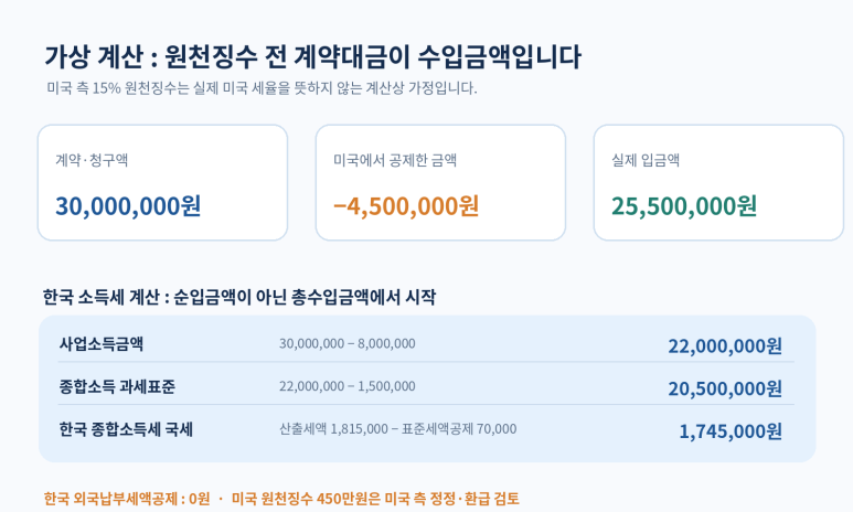 본문 설명 이미지