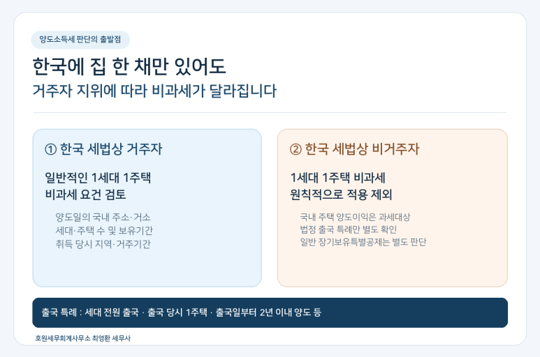 본문 설명 이미지