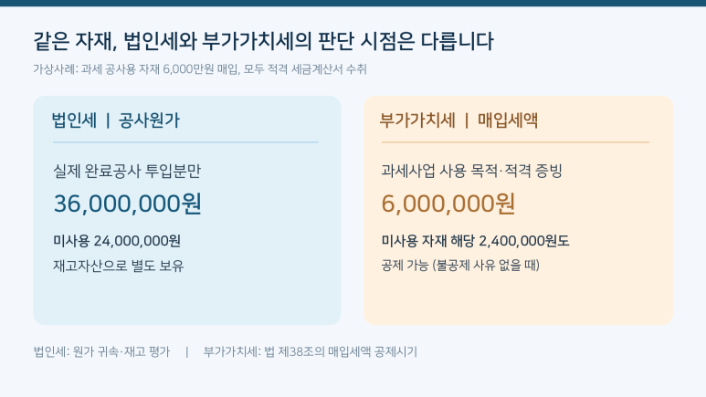 본문 설명 이미지