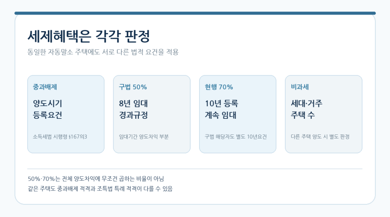 본문 설명 이미지