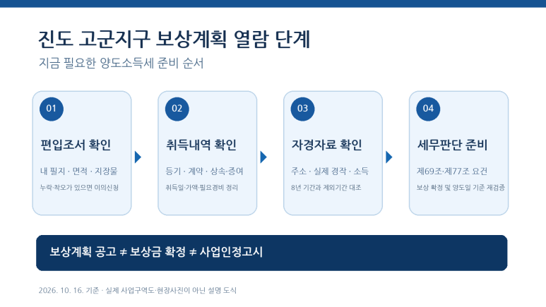 본문 설명 이미지