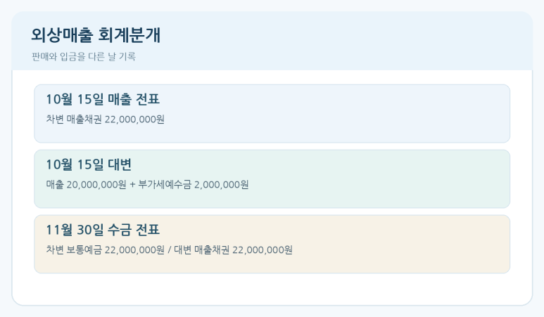 본문 설명 이미지