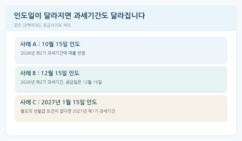 본문 설명 이미지