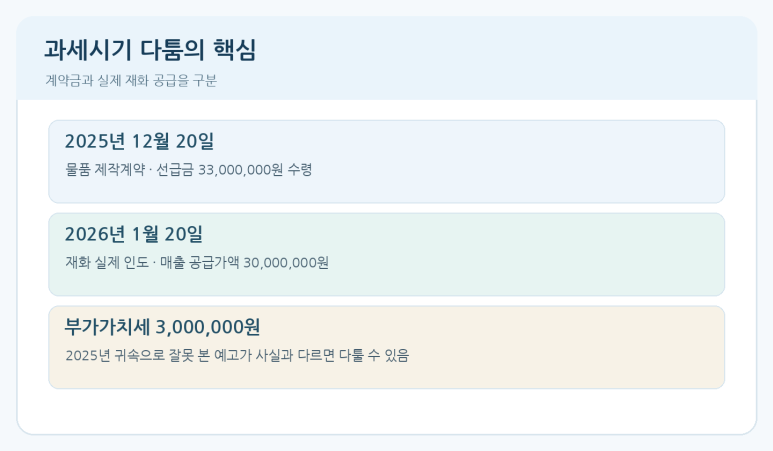 본문 설명 이미지
