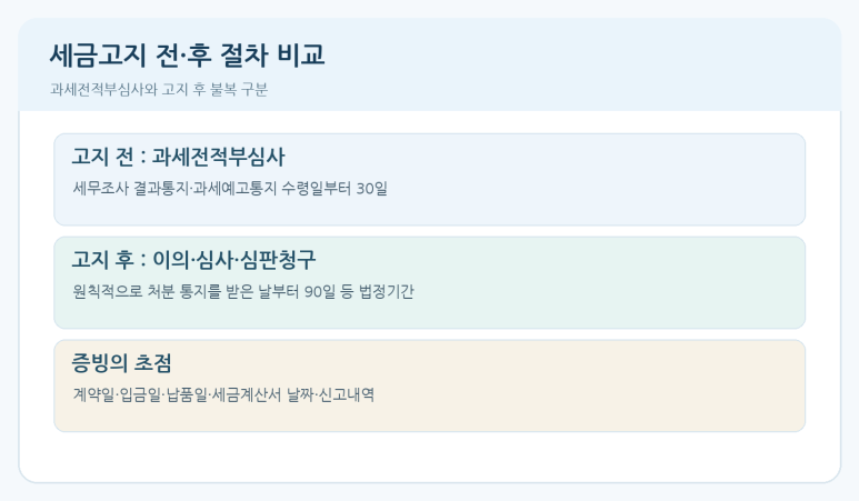 본문 설명 이미지