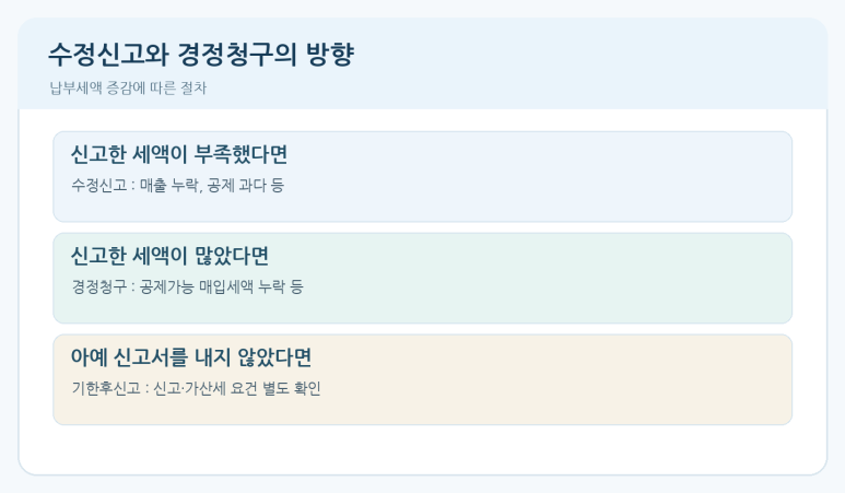 본문 설명 이미지
