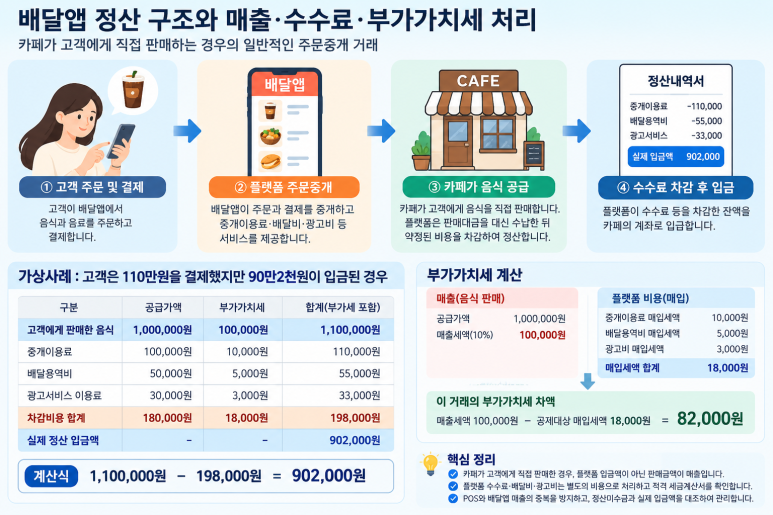본문 설명 이미지
