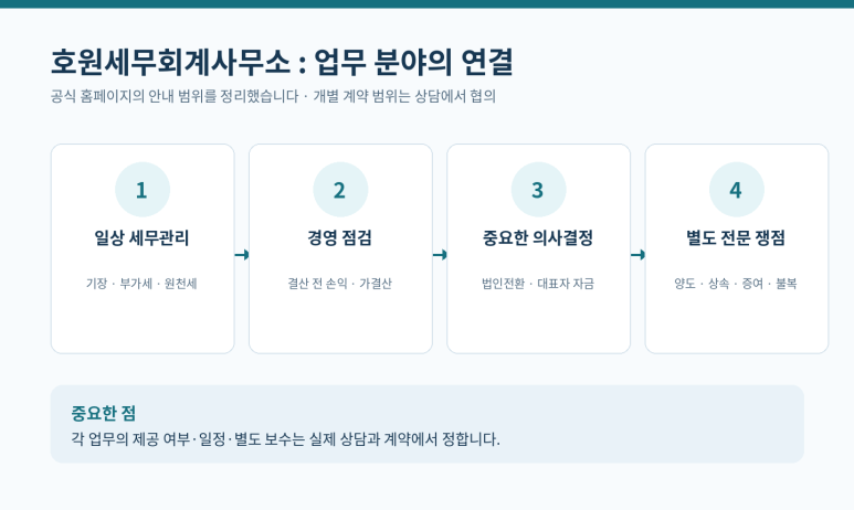 본문 설명 이미지