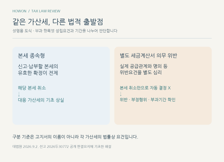 본문 설명 이미지