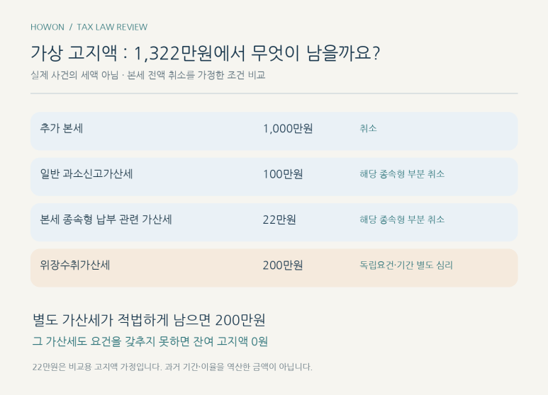 본문 설명 이미지