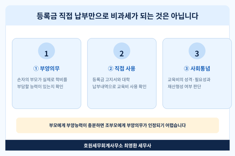 본문 설명 이미지