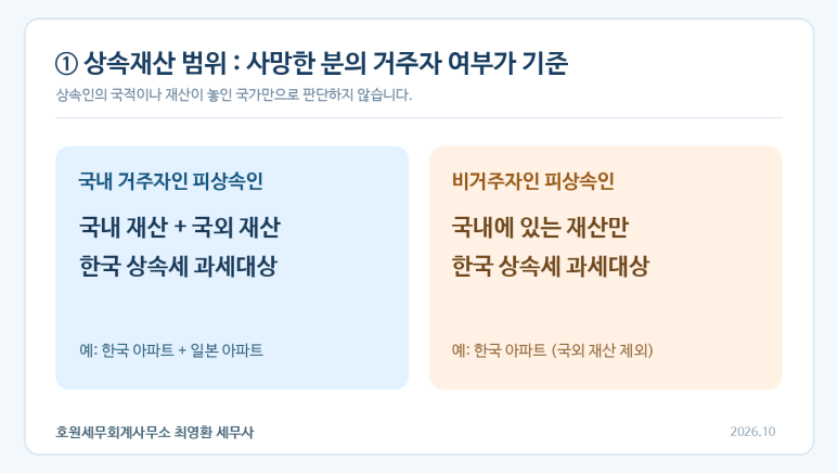 본문 설명 이미지