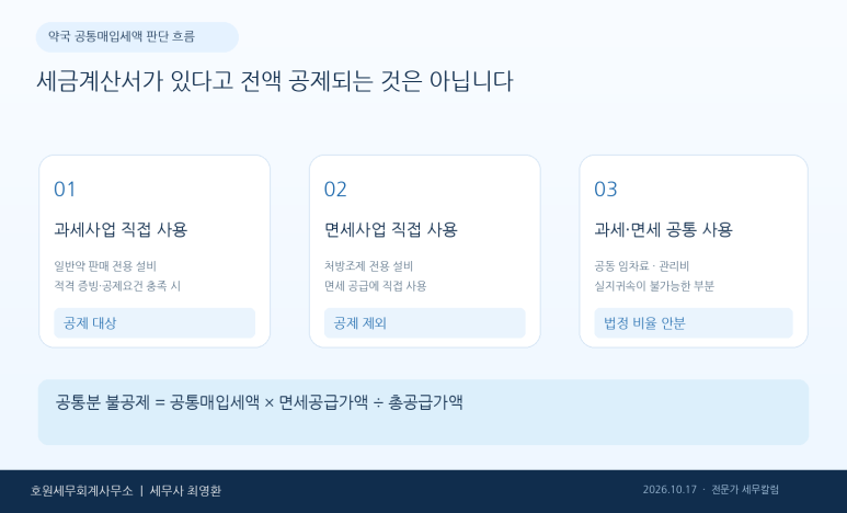 본문 설명 이미지