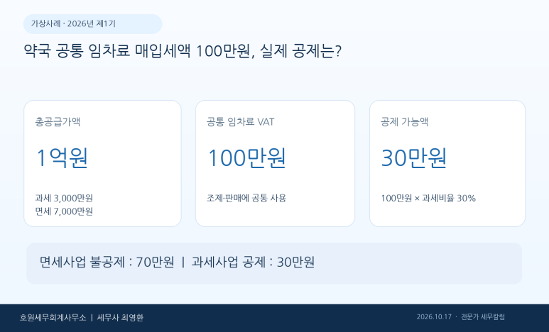 본문 설명 이미지