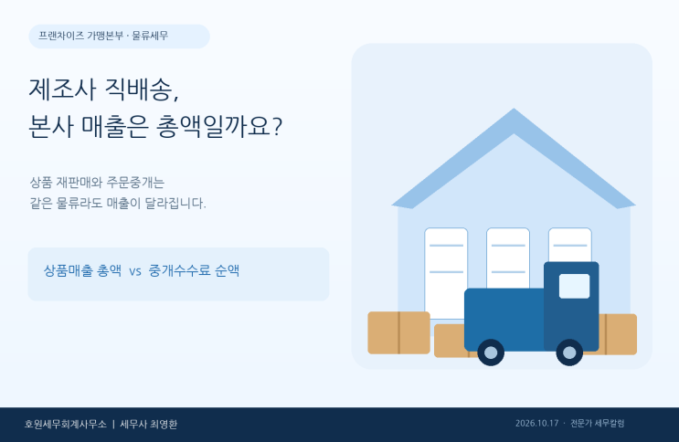 프랜차이즈 본사가 식자재를 제조사에서 바로 배송하면, 본사 매출은 납품액 전체인가요?