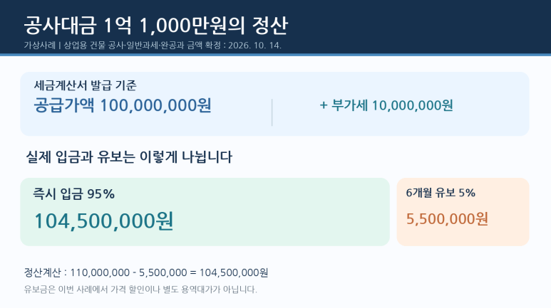 본문 설명 이미지