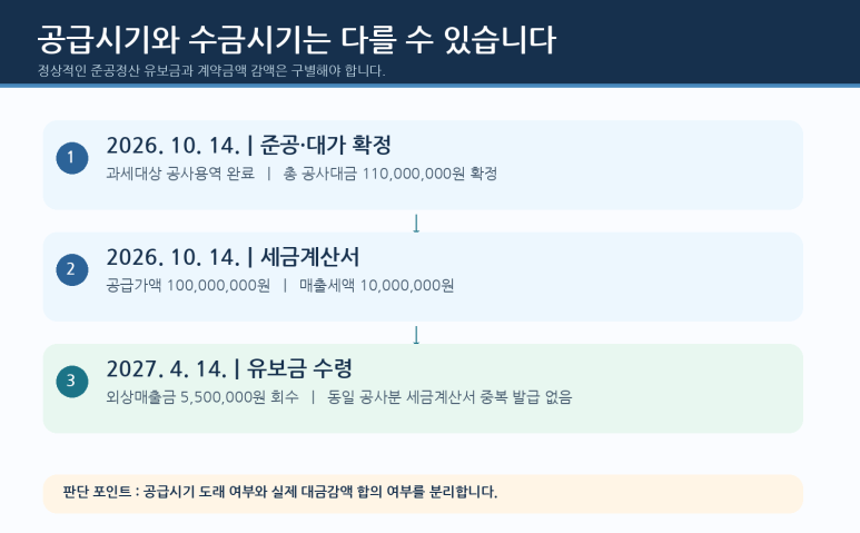 본문 설명 이미지