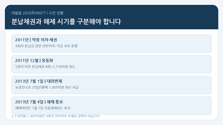 본문 설명 이미지