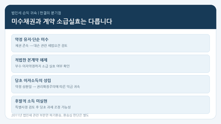 본문 설명 이미지