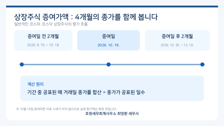 본문 설명 이미지