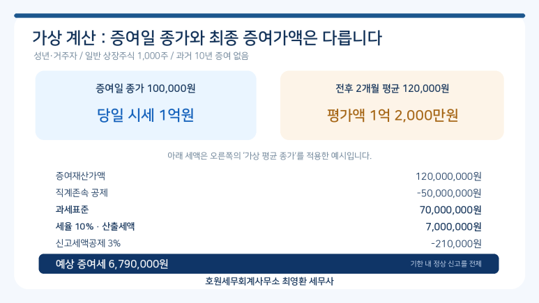 본문 설명 이미지
