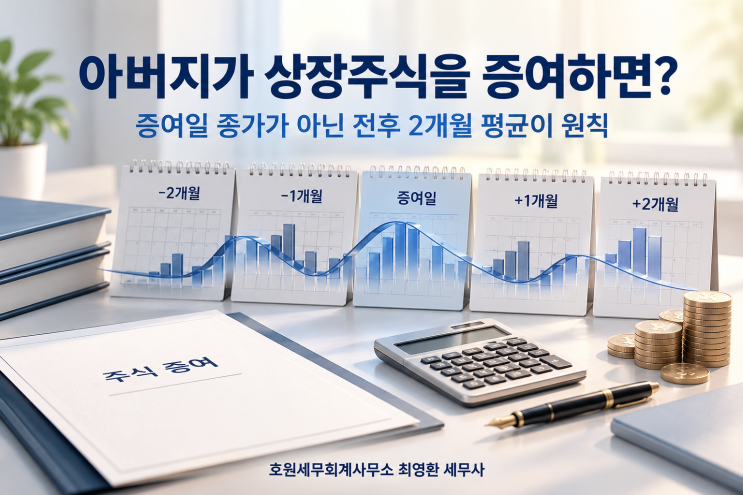 상장주식 증여가액 : 당일 종가가 아닌 전후 2개월 평균으로 계산하는 이유