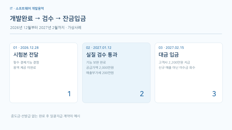 본문 설명 이미지