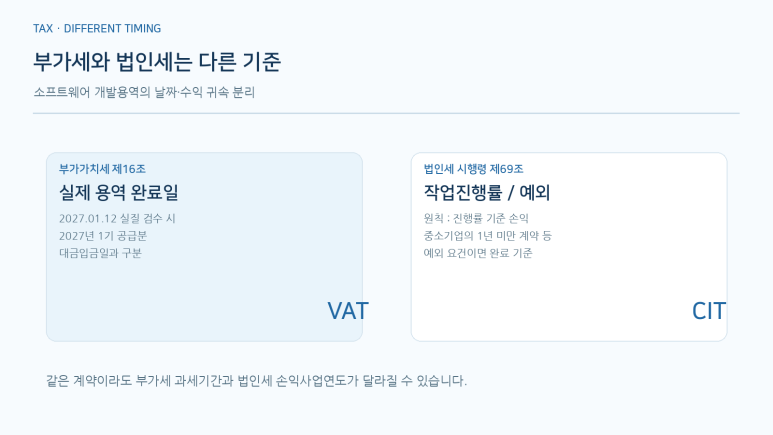 본문 설명 이미지