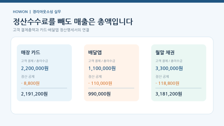 본문 설명 이미지