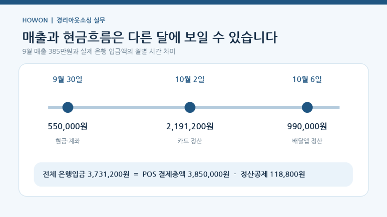 본문 설명 이미지