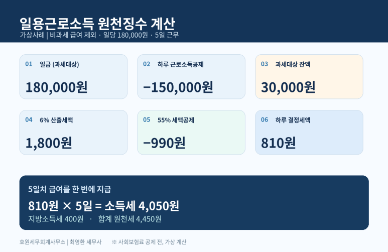 본문 설명 이미지