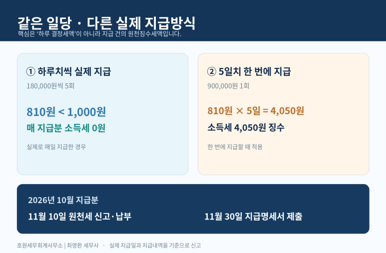 본문 설명 이미지