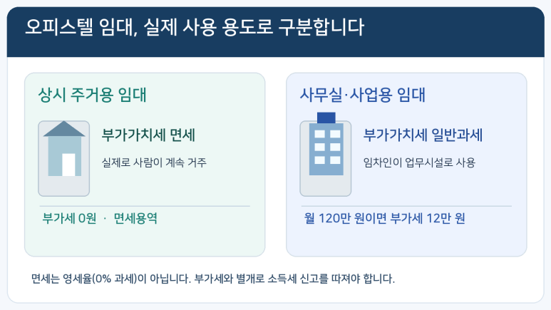 본문 설명 이미지