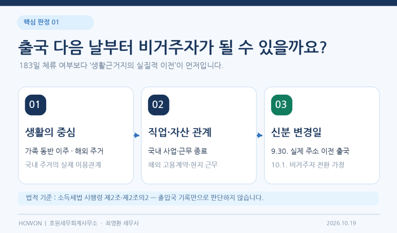본문 설명 이미지