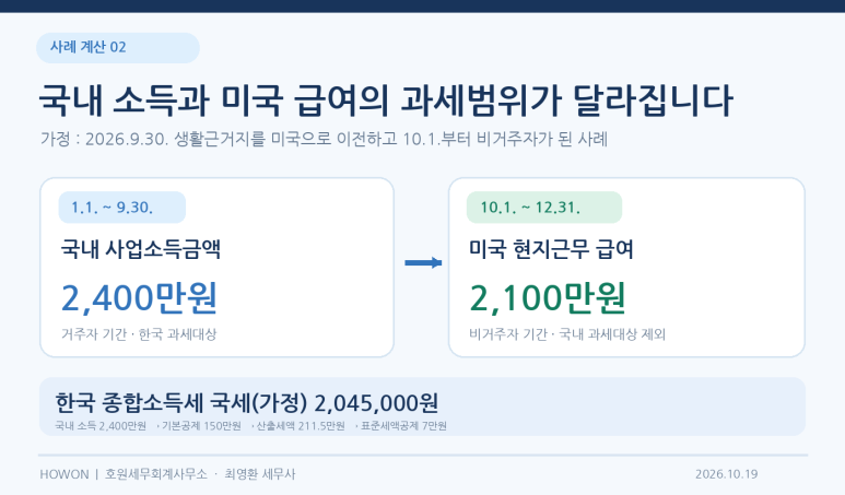 본문 설명 이미지